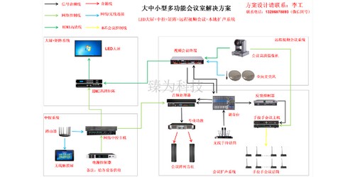 絕緣隔離柱AAB5EF1-517